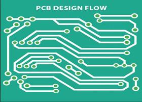 PCB Layout Design Plakat