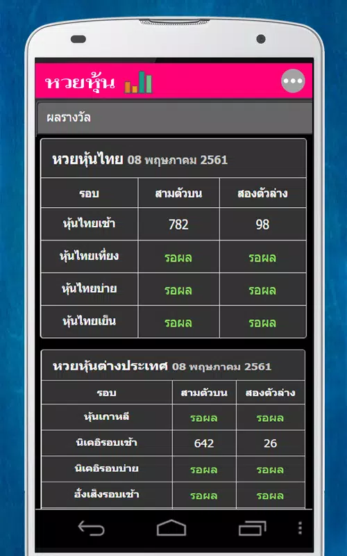 Download do APK de หวยหุ้น วันนี้ แม่นๆ para Android Download Do Apk De หวยหุ้น วันนี้ แม่นๆ Para Android