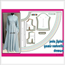 Women's Clothing Pattern aplikacja