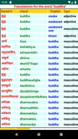 Sanskrit Dictionary capture d'écran 1