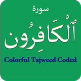 Surah Al Kafirun Zeichen