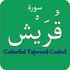 Surah Quraysh icono