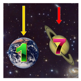 Numbers In Planets icon