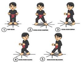 Pencak Silat Technique screenshot 2