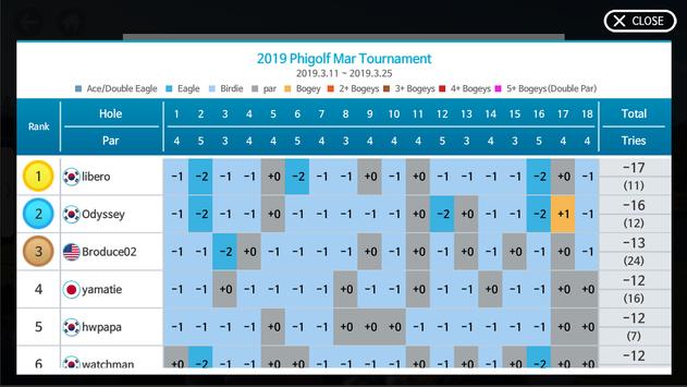 Phigolf 截图 11
