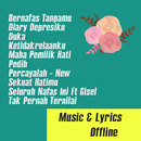 Lagu Galau Offline + Lyrics APK