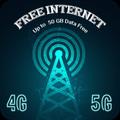 Internet Data Network Package