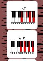 Piano Chord Chart pour les débutants capture d'écran 3