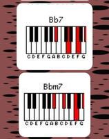 초보자를위한 피아노 코드 차트 스크린샷 1