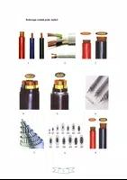 Guide Electrical installation স্ক্রিনশট 3