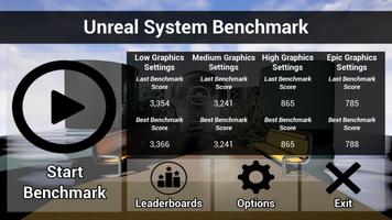 Unreal System Benchmark Affiche