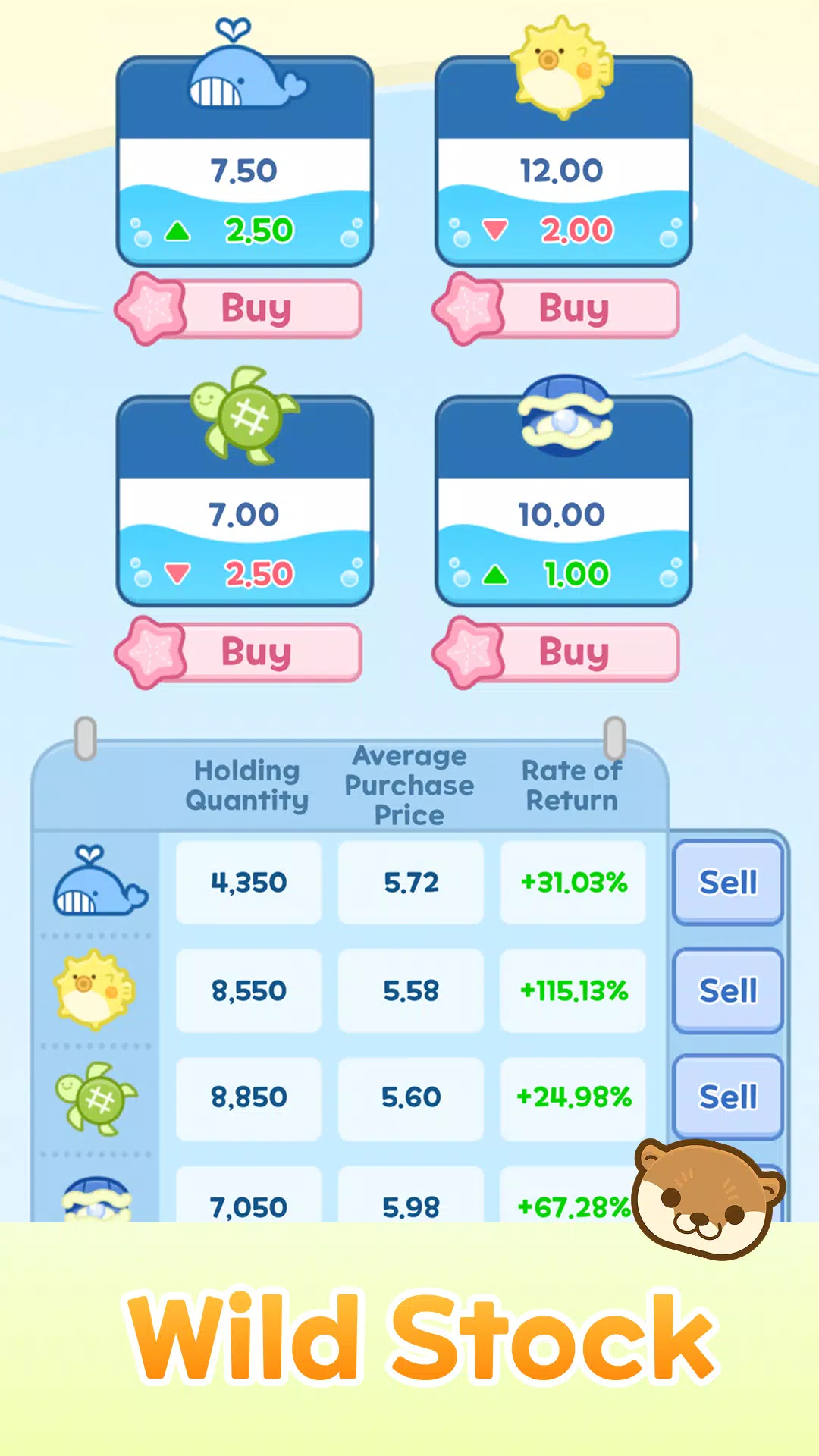 Biz and Town: CEO Simulator