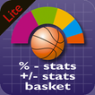 Basket Stats + / - plus % LITE