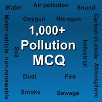 Pollution MCQ poster