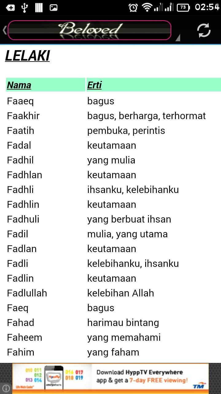 Gabungan Nama Anak Lelaki Moden Dalam Islam 5 Tips Penting