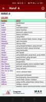 Nama-Nama Indah Bayi Muslim imagem de tela 3