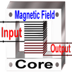 Home Transformer APK