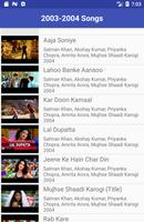 Priyanka Chopra Video Songs 截图 1