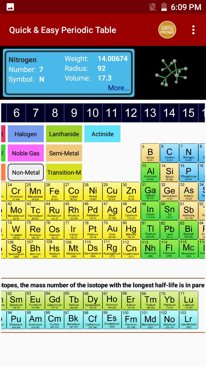 Periodic Table Of Chemical Elements Chemistry App For Android Apk Download - nobelium roblox