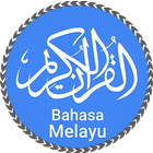 Al Quran Bahasa Melayu MP3-icoon