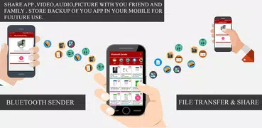 Bluetooth Sender - File Transfer & Share