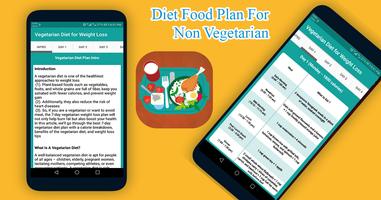 برنامه‌نما Healthy Diet Food Plan عکس از صفحه