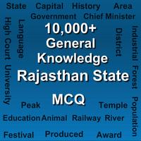 Rajasthan MCQ poster