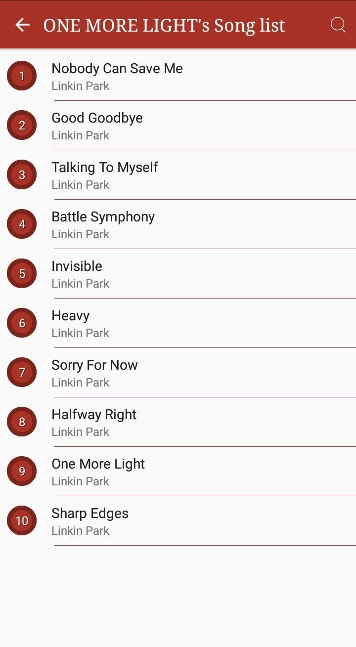 All Linkin Park Songs Lyrics For Android Apk Download - linkin park faint roblox music id
