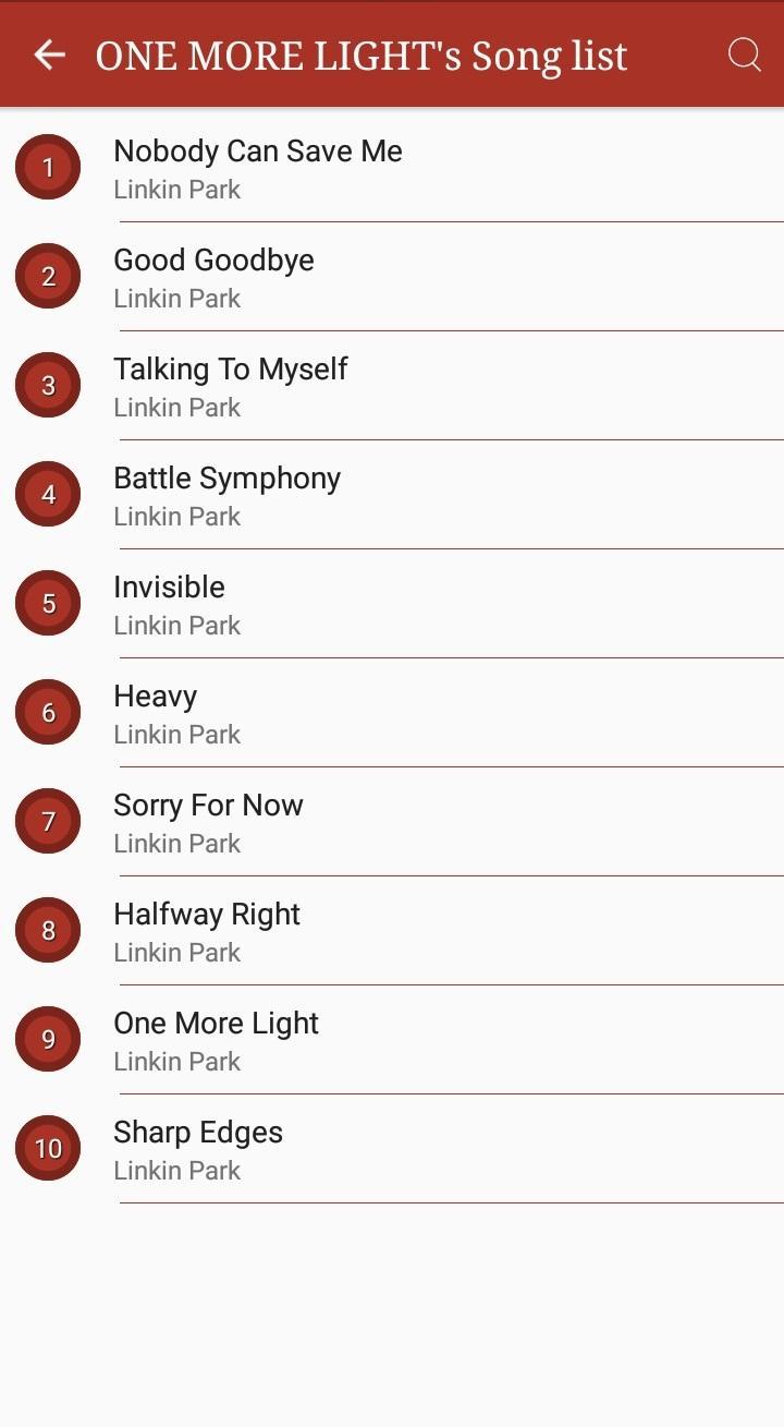 All Linkin Park Songs Lyrics For Android Apk Download - apkpure com linkin park songs id roblox All Linkin Park Songs Lyrics For Android Apk Download - linkin park songs id roblox