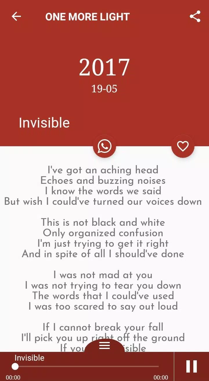All Linkin Park Songs Lyrics APK pour Android Télécharger