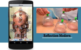 Reflection of Modern Cupping plakat