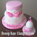Recette Gâteau d'anniversaire enfant APK
