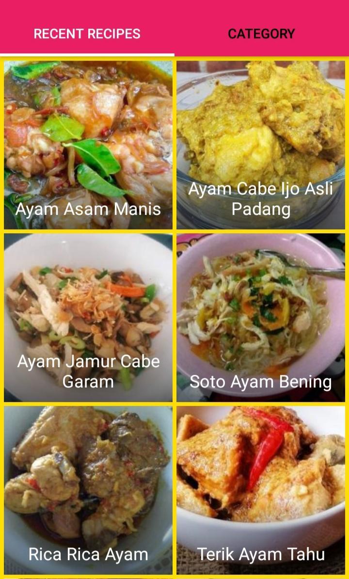 Resep Ayam Cabe Garam - masakan mama mudah