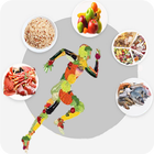 ikon Diet guide دليل الدايت