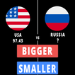 آیکون‌ Higher or Lower : Country IQ