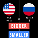 Higher or Lower : Country IQ APK
