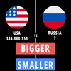 Higher or Lower : Population icon