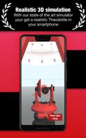 Theodolite poster