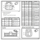 System Wiring Diagram APK