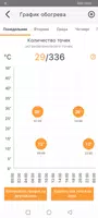SST Cloud 截图 2