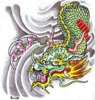 Japanese Tattoo Ideas پوسٹر