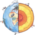 SVT International