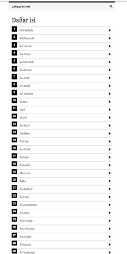 Litequran For Android Apk Download