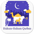 Hukum-hukum Qurban APK