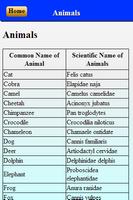 Scientific names imagem de tela 2