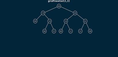 Dynamic Programming Course screenshot 3
