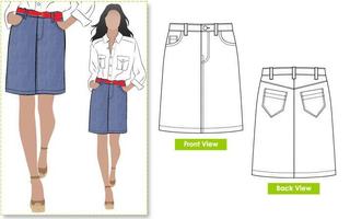 Sewing Patterns ภาพหน้าจอ 3