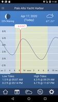 Tide Charts الملصق