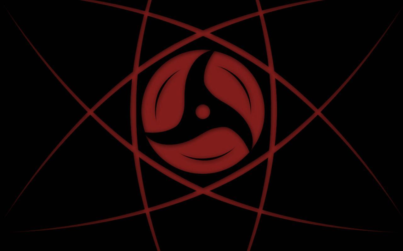 Sharingan Live Wallpaper For Android Apk Download