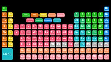 Periodic Table - ChemEx 3D capture d'écran 1